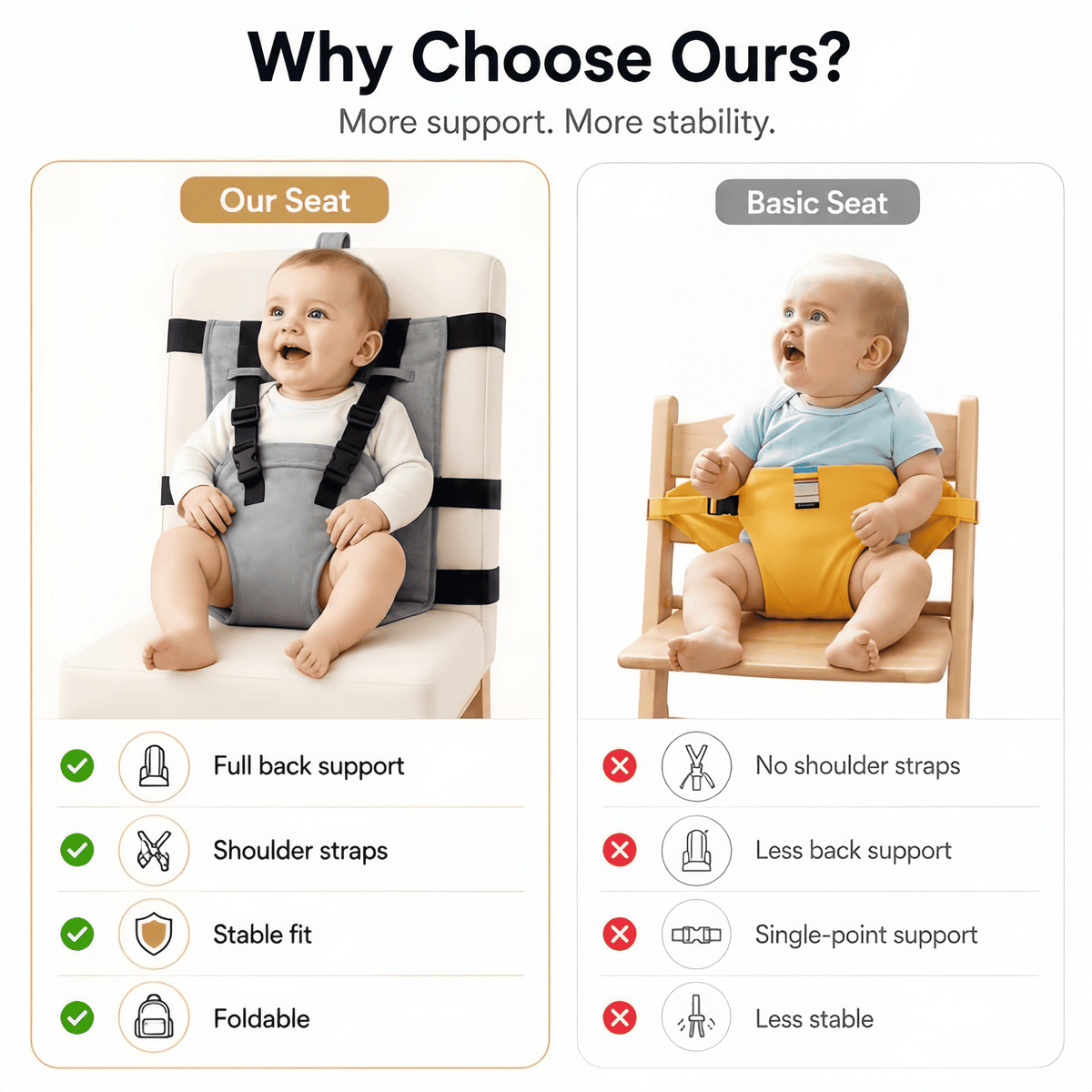 Portable Baby Seat Harness For Dining Chairs