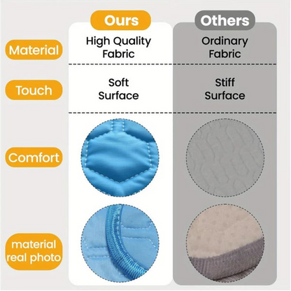 Pet Cooling Mat For Dogs & Cats
