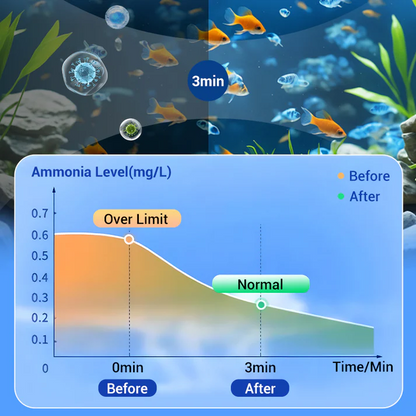 Polymer Powerful Chlorine Dehuminum Removal Water Purification Tablets