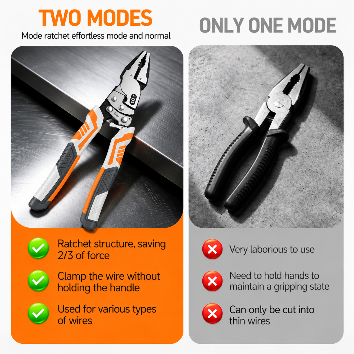 🔧 Self-Locking Ratchet Pliers – Secure Grip, Less Effort