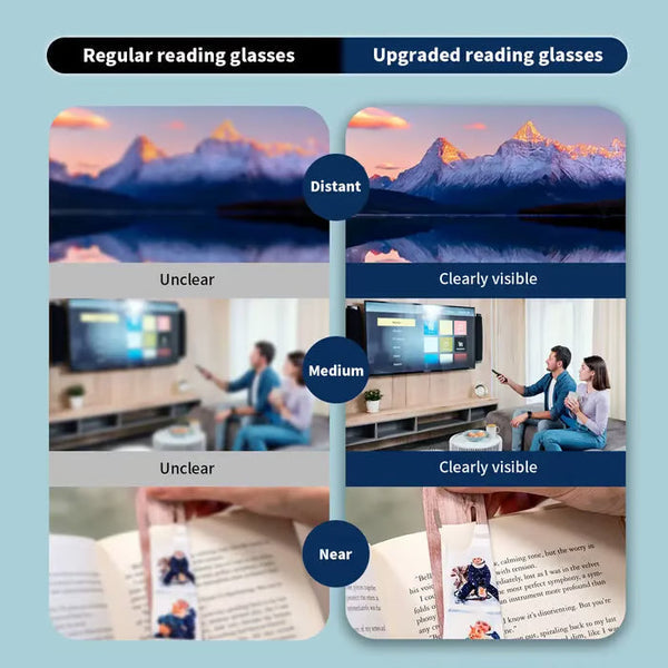 👓Automatic Adjustment High-Definition Reading Glasses✨