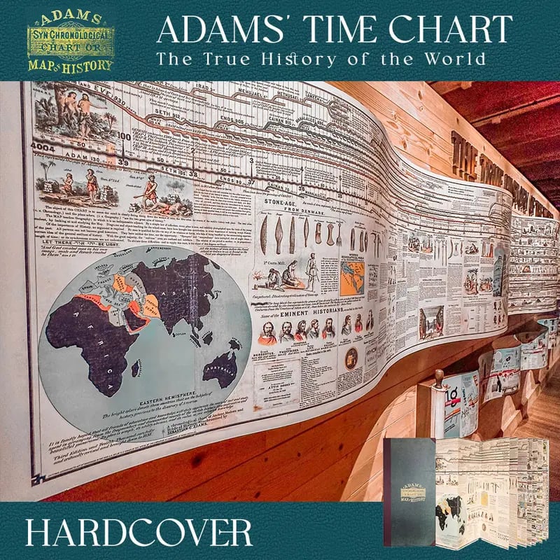 6,000-Year Biblical & World History Timeline – Fold-Out Synchronological Chart