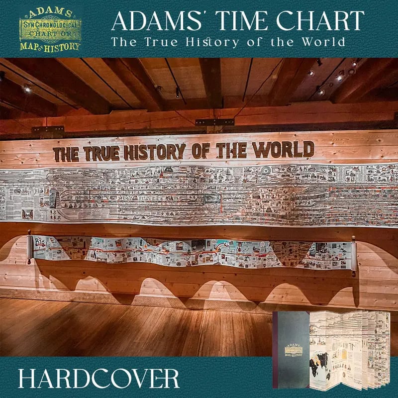 6,000-Year Biblical & World History Timeline – Fold-Out Synchronological Chart