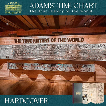 6,000-Year Biblical & World History Timeline – Fold-Out Synchronological Chart