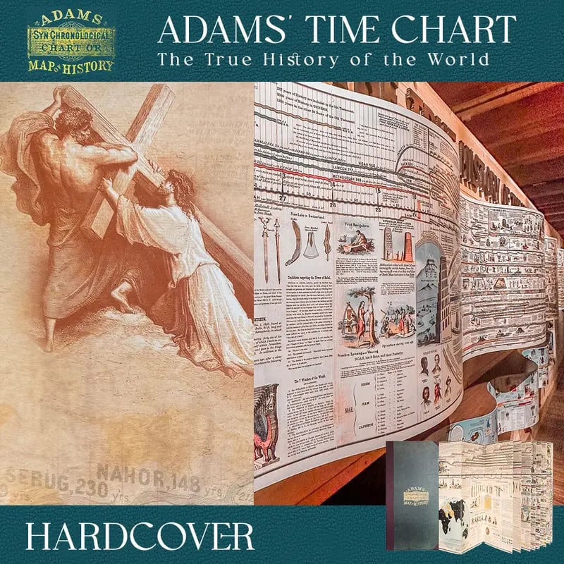 6,000-Year Biblical & World History Timeline – Fold-Out Synchronological Chart