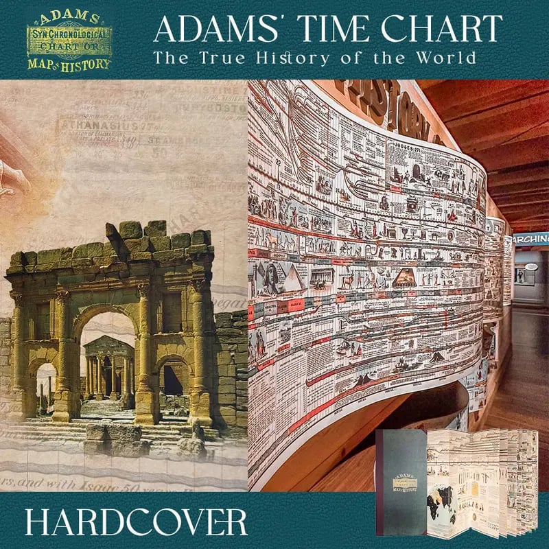 6,000-Year Biblical & World History Timeline – Fold-Out Synchronological Chart