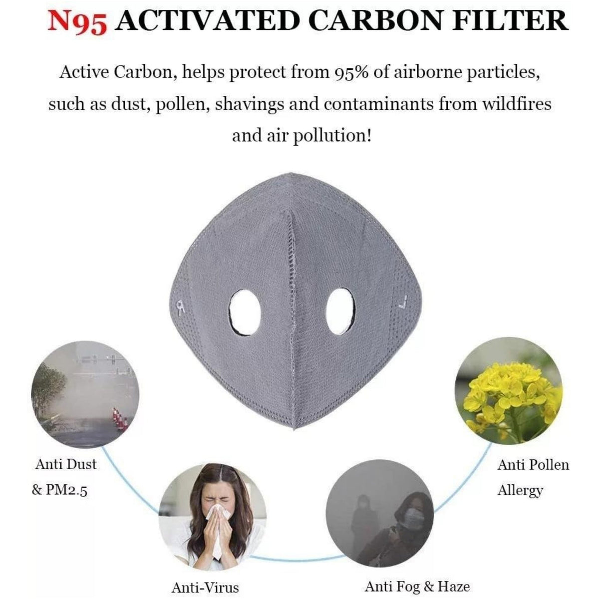 Reusable Carbon Filter Dust Mask - Built For Active Lifestyles