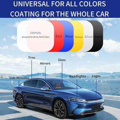 Fast Acting Car Protective Coating Spray