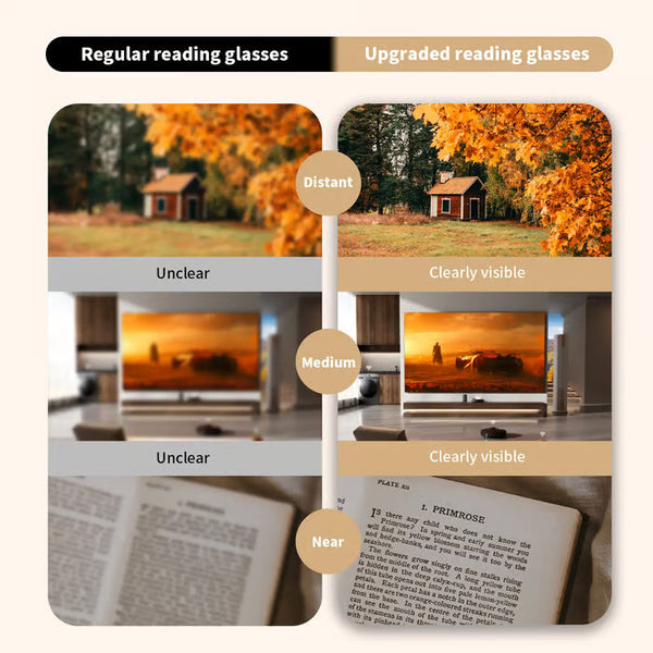 👓Automatic Adjustment High-Definition Reading Glasses✨