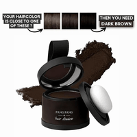🔥Dark Brown