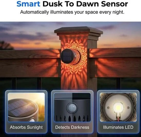🔥 5K+ people bought this week alone🔥Solar Mandala Projector Wall Light