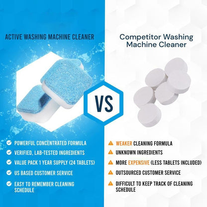 Upsell-Washing Machine Cleaner（12 pieces）